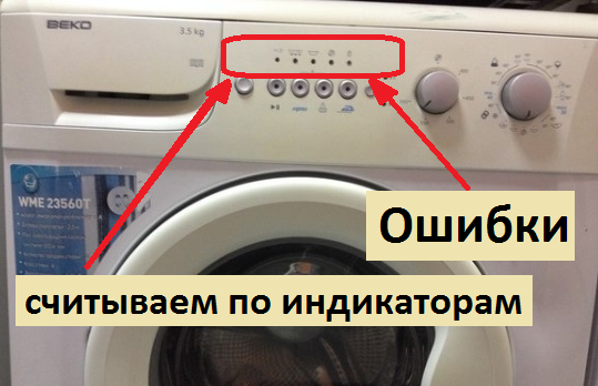 Считать коды ошибок стиральные машины Веко без дисплея