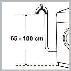 Как правильно подключить стиральную машину к канализации
